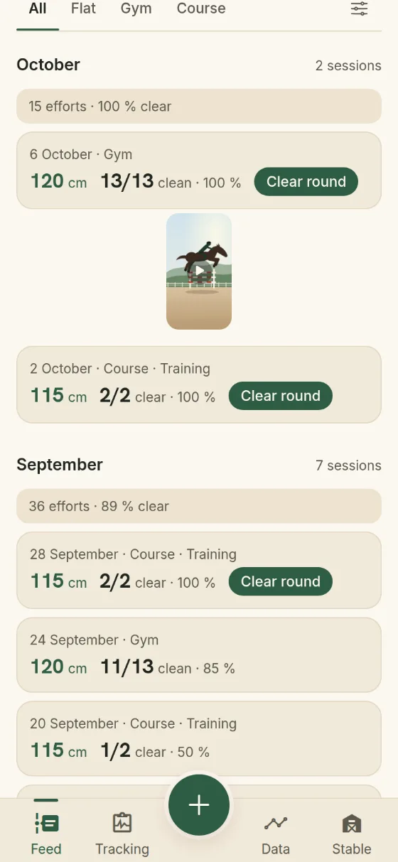 A 120 cm gymnastics session, clear, with its short’s thumbnail in the feed.